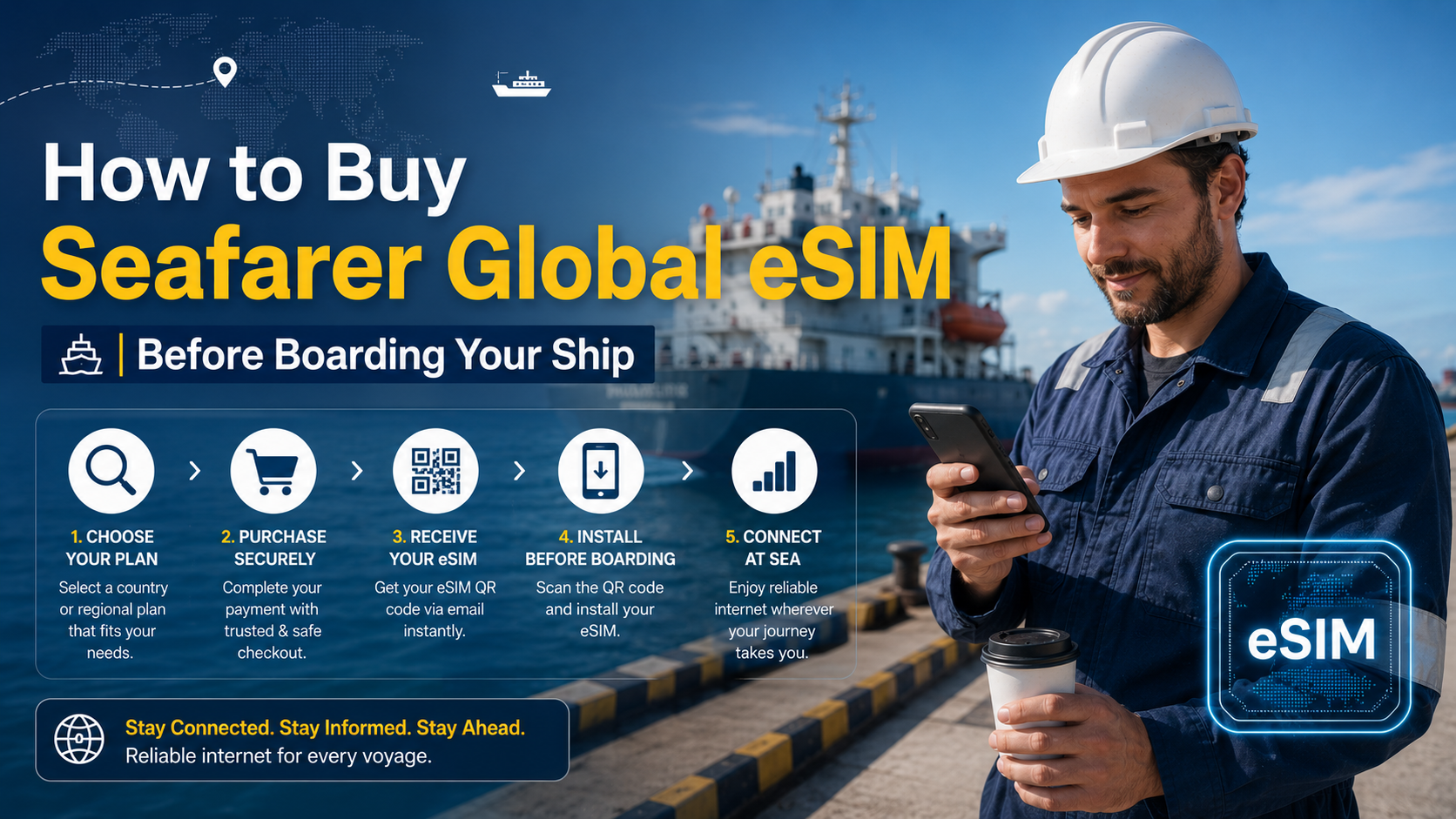 buy seafarer global eSIM