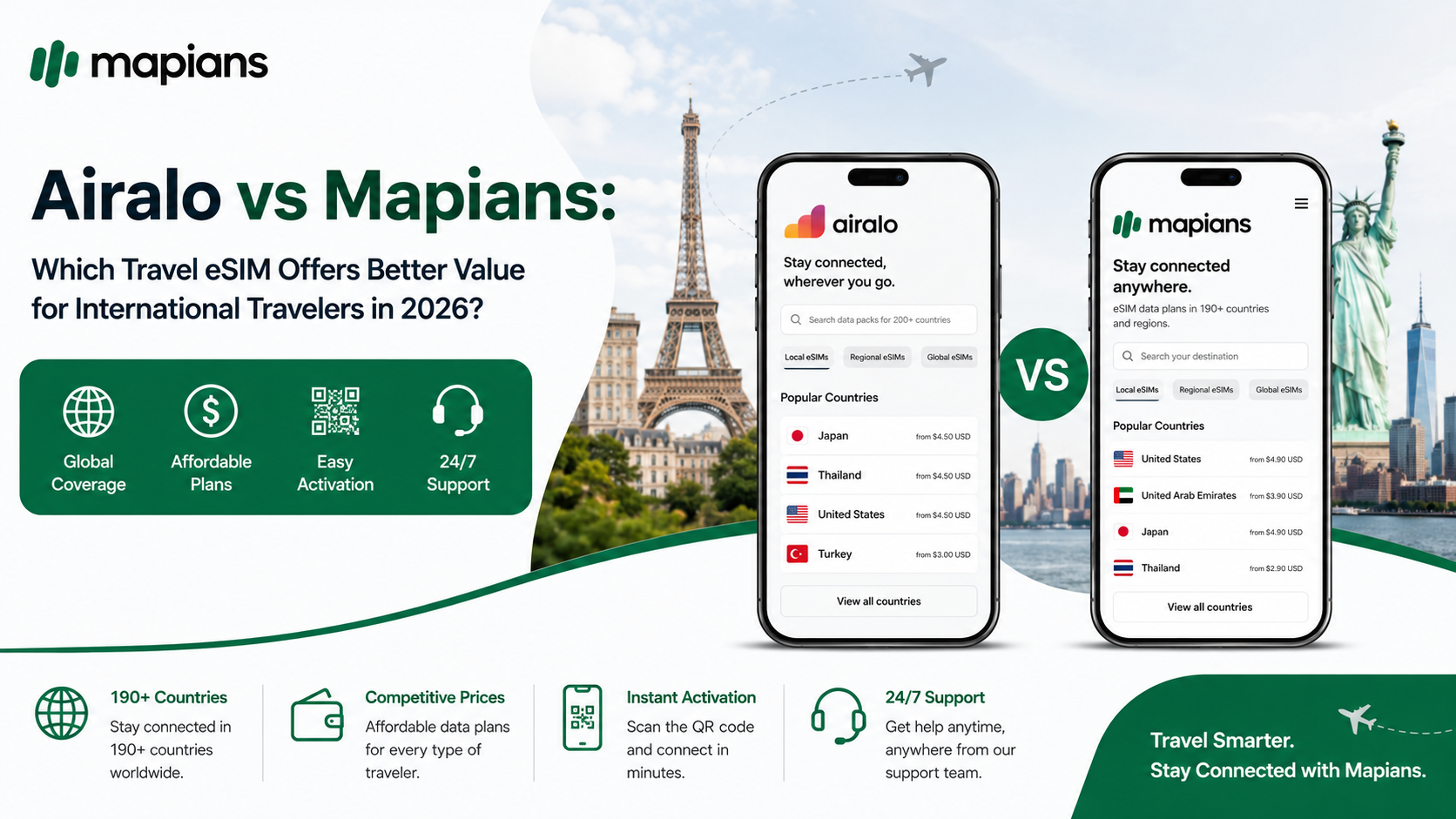 Airalo vs Mapians: Which Travel eSIM Offers Better Value for International Travelers in 2026?