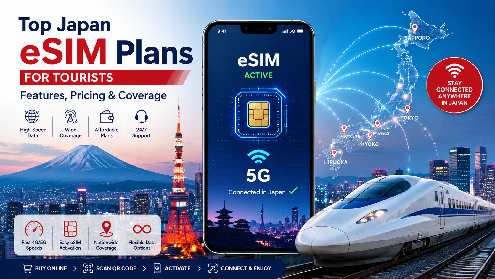 Top Japan eSIM Plans for Tourists: Features, Pricing &amp; Coverage