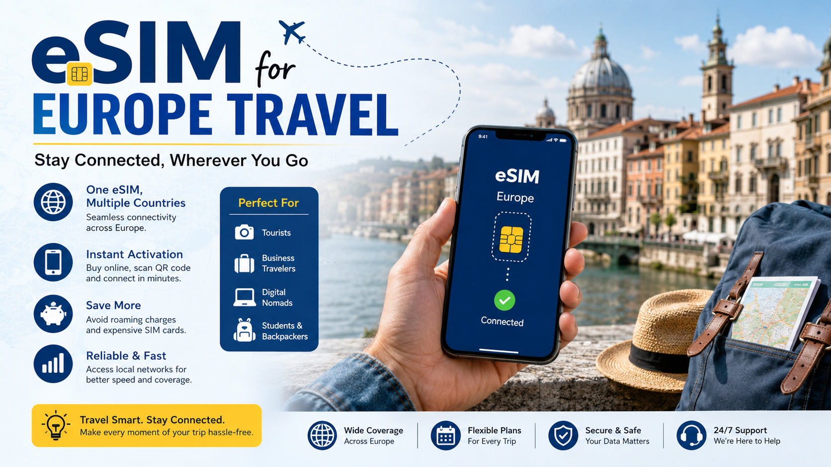 eSIM for Europe Travel: The Smartest Way to Stay Connected Across Europe