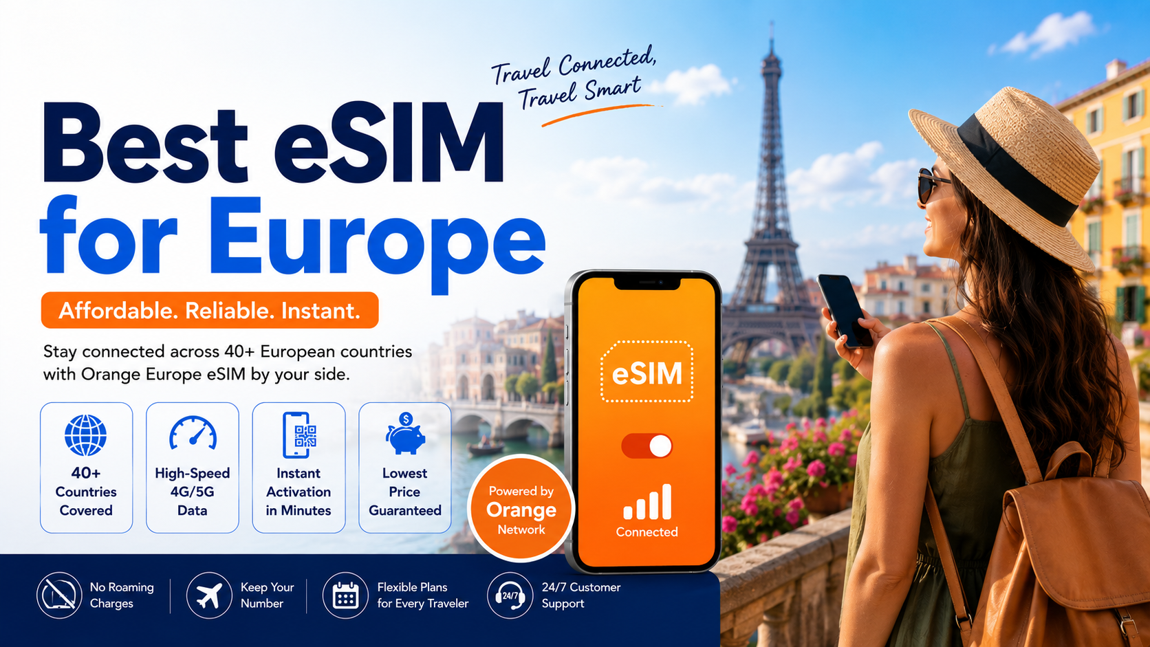 Best eSIM for Europe