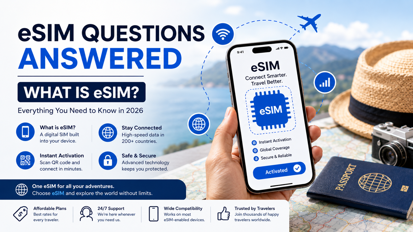 What is eSIM? The Complete Beginner's Guide (2026)
