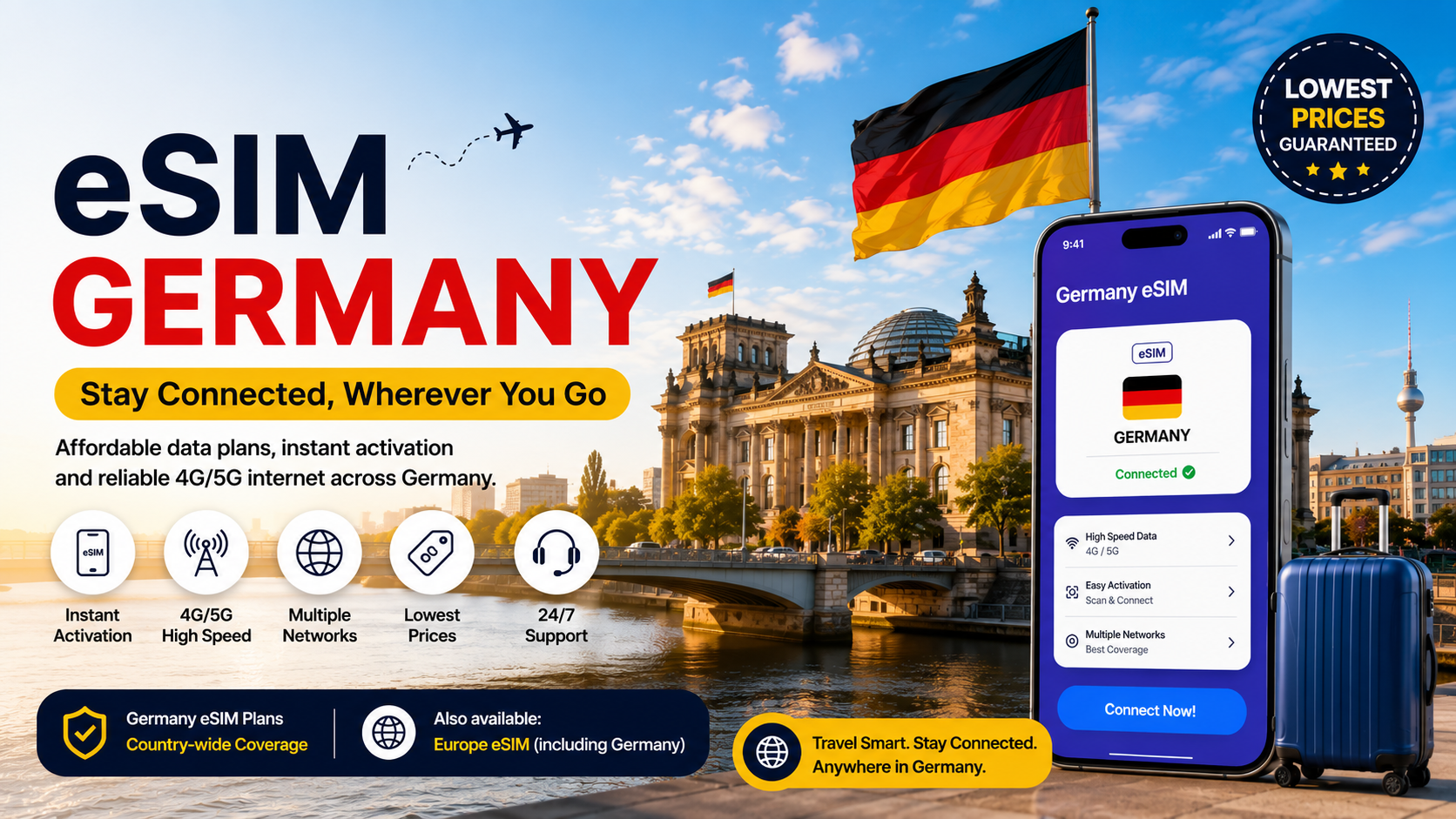 Best eSIM Germany: The Complete Travel Guide for 2026