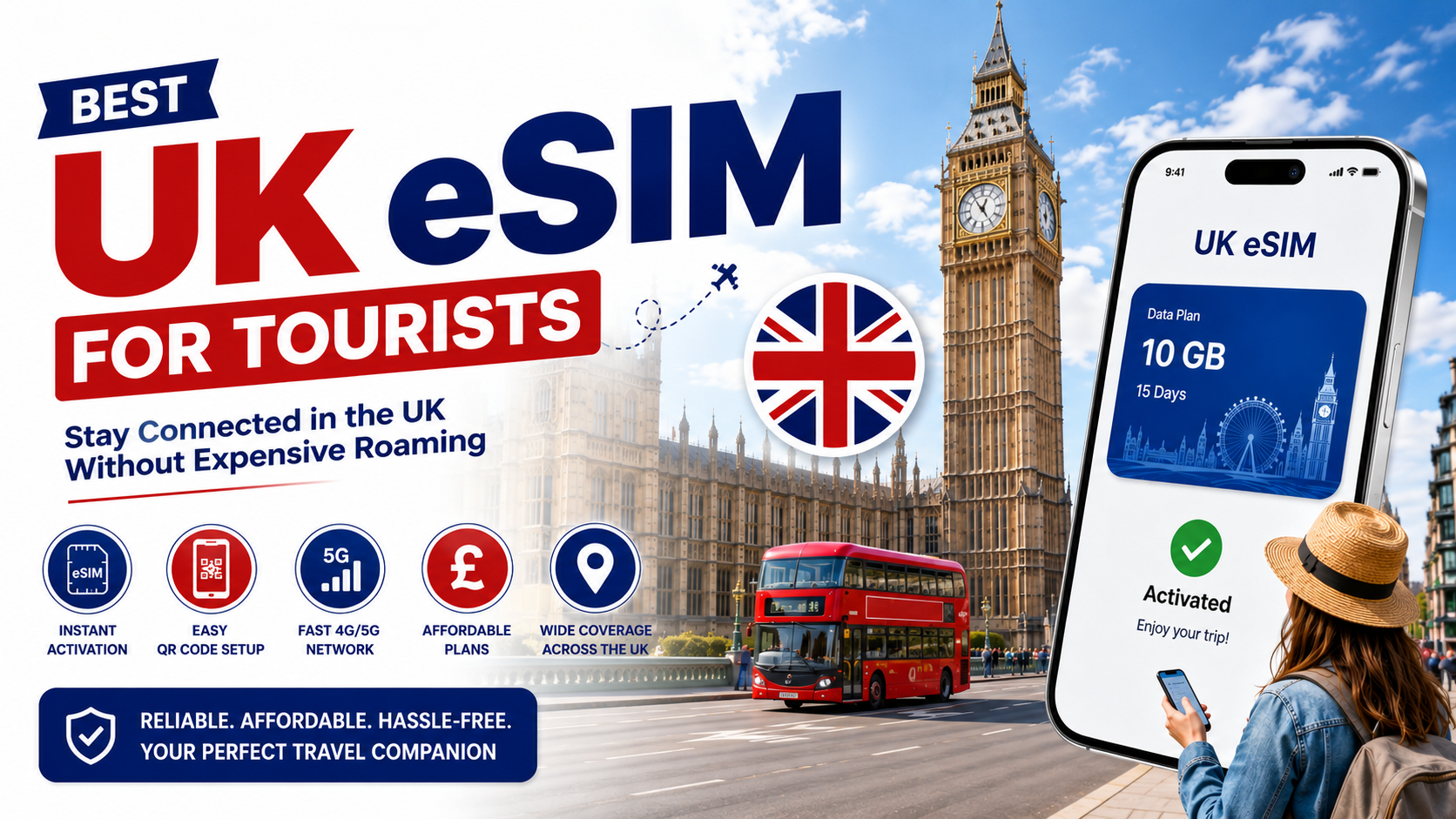 Best UK eSIM for Tourists